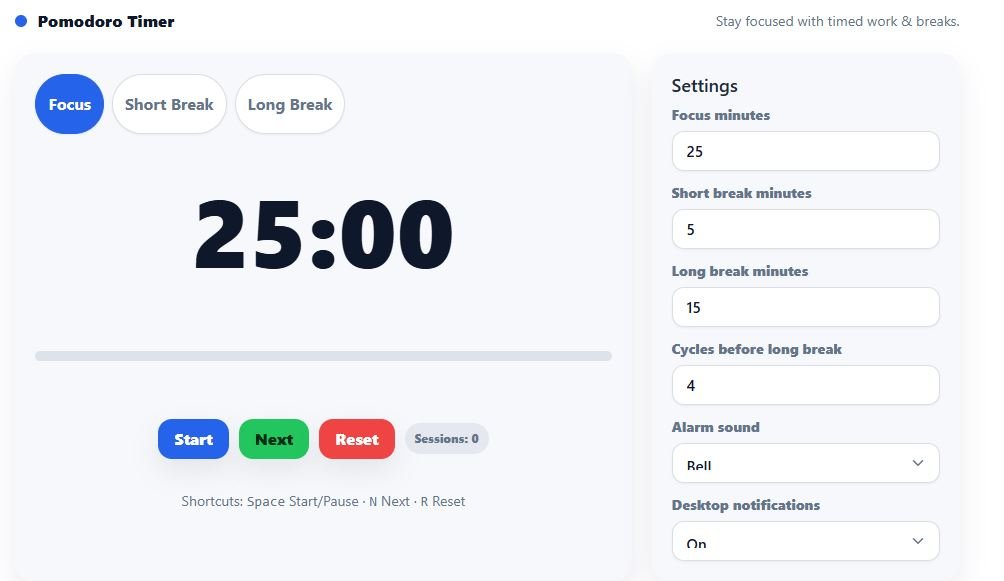Pomodoro Timer Online Zippyclock